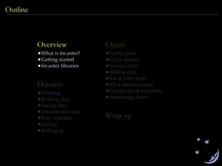 Datasets
•Creating
•Reading data
•Saving data
•Column selection
•Row selection
•Sorting
•Rolling up
Overview
•What is Incanter?
•Getting started
•Incanter libraries
Charts
•Scatter plots
•Chart options
•Saving charts
•Adding data
•Bar & line charts
•XY & function plots
•Histograms & box-plots
•Annotating charts
Wrap up
Outline
 