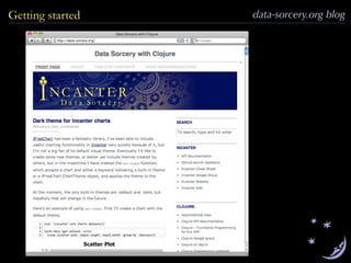 Getting started data-sorcery.org blog
 