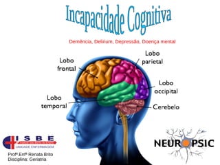 Profª.Enfª Renata Brito
Disciplina: Geriatria
Demência, Delirium, Depressão, Doença mental
 