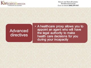 Incapacity Planning - Why It Should Be Part of Your Estate Plan