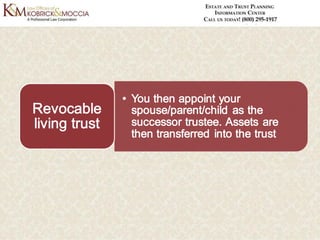 Incapacity Planning - Why It Should Be Part of Your Estate Plan