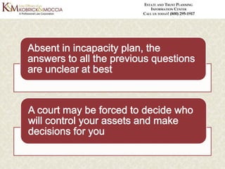 Incapacity Planning: What Is It and Who Needs It