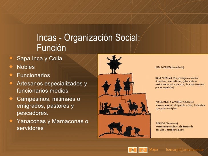 Resultado de imagen para funciones de incas