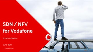 SDN / NFV
for Vodafone
Jonathan Newton
June 2017
C1 – Vodafone Public
 