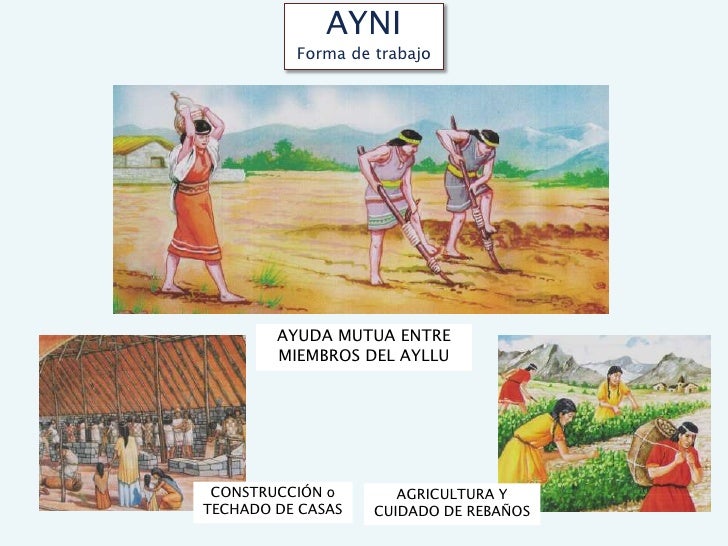 Resultado de imagen para el ayni en los incas