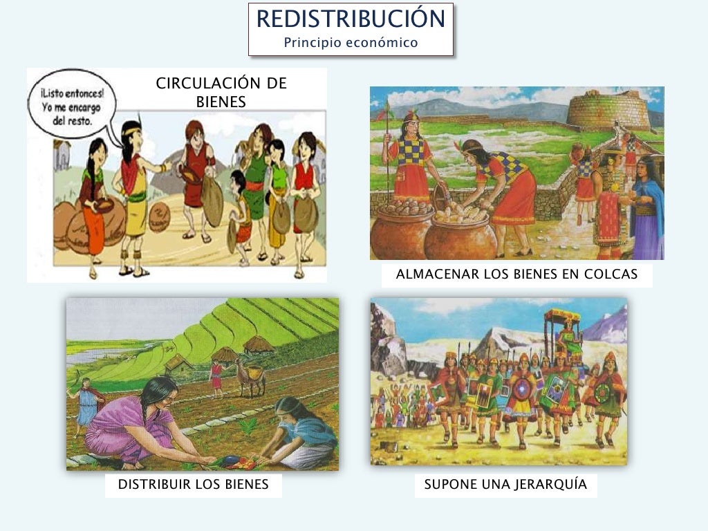 INCAS: Economía I