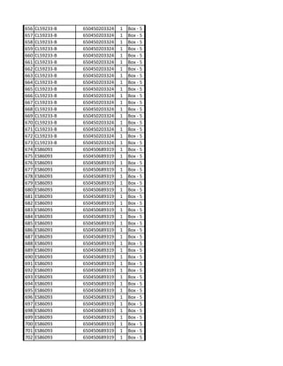 656   CL59233-B   650450203324   1   Box - 5
657   CL59233-B   650450203324   1   Box - 5
658   CL59233-B   650450203324   1   Box - 5
659   CL59233-B   650450203324   1   Box - 5
660   CL59233-B   650450203324   1   Box - 5
661   CL59233-B   650450203324   1   Box - 5
662   CL59233-B   650450203324   1   Box - 5
663   CL59233-B   650450203324   1   Box - 5
664   CL59233-B   650450203324   1   Box - 5
665   CL59233-B   650450203324   1   Box - 5
666   CL59233-B   650450203324   1   Box - 5
667   CL59233-B   650450203324   1   Box - 5
668   CL59233-B   650450203324   1   Box - 5
669   CL59233-B   650450203324   1   Box - 5
670   CL59233-B   650450203324   1   Box - 5
671   CL59233-B   650450203324   1   Box - 5
672   CL59233-B   650450203324   1   Box - 5
673   CL59233-B   650450203324   1   Box - 5
674   ES86093     650450689319   1   Box - 5
675   ES86093     650450689319   1   Box - 5
676   ES86093     650450689319   1   Box - 5
677   ES86093     650450689319   1   Box - 5
678   ES86093     650450689319   1   Box - 5
679   ES86093     650450689319   1   Box - 5
680   ES86093     650450689319   1   Box - 5
681   ES86093     650450689319   1   Box - 5
682   ES86093     650450689319   1   Box - 5
683   ES86093     650450689319   1   Box - 5
684   ES86093     650450689319   1   Box - 5
685   ES86093     650450689319   1   Box - 5
686   ES86093     650450689319   1   Box - 5
687   ES86093     650450689319   1   Box - 5
688   ES86093     650450689319   1   Box - 5
689   ES86093     650450689319   1   Box - 5
690   ES86093     650450689319   1   Box - 5
691   ES86093     650450689319   1   Box - 5
692   ES86093     650450689319   1   Box - 5
693   ES86093     650450689319   1   Box - 5
694   ES86093     650450689319   1   Box - 5
695   ES86093     650450689319   1   Box - 5
696   ES86093     650450689319   1   Box - 5
697   ES86093     650450689319   1   Box - 5
698   ES86093     650450689319   1   Box - 5
699   ES86093     650450689319   1   Box - 5
700   ES86093     650450689319   1   Box - 5
701   ES86093     650450689319   1   Box - 5
702   ES86093     650450689319   1   Box - 5
 