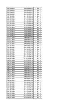 703   ES86093   650450689319   1   Box - 5
704   ES86093   650450689319   1   Box - 5
705   ES86093   650450689319   1   Box - 5
706   ES86093   650450689319   1   Box - 5
707   ES86093   650450689319   1   Box - 5
708   ES86093   650450689319   1   Box - 5
709   ES86093   650450689319   1   Box - 5
710   ES86093   650450689319   1   Box - 5
711   ES86093   650450689319   1   Box - 5
712   ES86093   650450689319   1   Box - 5
713   ES86093   650450689319   1   Box - 5
714   ES86093   650450689319   1   Box - 5
715   ES86093   650450689319   1   Box - 5
716   ES86093   650450689319   1   Box - 5
717   ES86093   650450689319   1   Box - 5
718   CL56276   650450607610   1   Box - 5
719   CL56276   650450607610   1   Box - 5
720   CL56276   650450607610   1   Box - 5
721   CL56276   650450607610   1   Box - 5
722   CL56276   650450607610   1   Box - 5
723   CL56276   650450607610   1   Box - 5
724   CL56276   650450607610   1   Box - 5
725   CL56276   650450607610   1   Box - 5
726   CL56276   650450607610   1   Box - 5
727   CL56276   650450607610   1   Box - 5
728   CL56276   650450607610   1   Box - 5
729   CL56276   650450607610   1   Box - 5
730   CL56276   650450607610   1   Box - 5
731   CL56276   650450607610   1   Box - 5
732   CL56276   650450607610   1   Box - 5
733   CL56276   650450607610   1   Box - 5
734   CL56276   650450607610   1   Box - 5
735   CL56276   650450607610   1   Box - 5
736   CL56276   650450607610   1   Box - 5
737   CL56276   650450607610   1   Box - 5
738   CL56276   650450607610   1   Box - 5
739   CL56276   650450607610   1   Box - 5
740   CL56276   650450607610   1   Box - 5
741   CL56276   650450607610   1   Box - 5
742   CL56276   650450607610   1   Box - 5
743   CL56276   650450607610   1   Box - 5
744   CL56276   650450607610   1   Box - 5
745   CL56276   650450607610   1   Box - 5
746   CL56276   650450607610   1   Box - 5
747   CL56276   650450607610   1   Box - 5
748   CL56276   650450607610   1   Box - 5
749   CL56276   650450607610   1   Box - 5
 