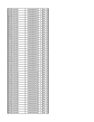 797   CL562392   650450603971   1   Box - 6
798   CL562392   650450603971   1   Box - 6
799   CL562392   650450603971   1   Box - 6
800   CL562392   650450603971   1   Box - 6
801   CL562392   650450603971   1   Box - 6
802   CL562392   650450603971   1   Box - 6
803   CL562392   650450603971   1   Box - 6
804   CL562392   650450603971   1   Box - 6
805   CL562392   650450603971   1   Box - 6
806   CL562392   650450603971   1   Box - 6
807   CL562392   650450603971   1   Box - 6
808   CL562392   650450603971   1   Box - 6
809   CL562392   650450603971   1   Box - 6
810   CL562392   650450603971   1   Box - 6
811   CL562392   650450603971   1   Box - 6
812   CL562392   650450603971   1   Box - 6
813   CL562392   650450603971   1   Box - 6
814   CL562392   650450603971   1   Box - 6
815   CL562392   650450603971   1   Box - 6
816   CL562392   650450603971   1   Box - 6
817   CL562392   650450603971   1   Box - 6
818   CL562392   650450603971   1   Box - 6
819   CL562392   650450603971   1   Box - 6
820   CL562392   650450603971   1   Box - 6
821   CL562392   650450603971   1   Box - 6
822   CL562392   650450603971   1   Box - 6
823   CL562392   650450603971   1   Box - 6
824   CL562392   650450603971   1   Box - 6
825   CL56256B   650450205618   1   Box - 6
826   CL56256B   650450205618   1   Box - 6
827   CL56256B   650450205618   1   Box - 6
828   CL56256B   650450205618   1   Box - 6
829   CL56256B   650450205618   1   Box - 6
830   CL56256B   650450205618   1   Box - 6
831   CL56256B   650450205618   1   Box - 6
832   CL56256B   650450205618   1   Box - 6
833   CL56256B   650450205618   1   Box - 6
834   CL56256B   650450205618   1   Box - 6
835   CL56256B   650450205618   1   Box - 6
836   CL56256B   650450205618   1   Box - 6
837   CL56256B   650450205618   1   Box - 6
838   CL56256B   650450205618   1   Box - 6
839   CL56256B   650450205618   1   Box - 6
840   CL56256B   650450205618   1   Box - 6
841   CL56256B   650450205618   1   Box - 6
842   CL56256B   650450205618   1   Box - 6
843   CL56256B   650450205618   1   Box - 6
 