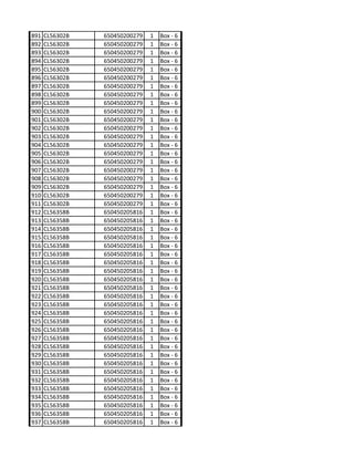 891   CL56302B   650450200279   1   Box - 6
892   CL56302B   650450200279   1   Box - 6
893   CL56302B   650450200279   1   Box - 6
894   CL56302B   650450200279   1   Box - 6
895   CL56302B   650450200279   1   Box - 6
896   CL56302B   650450200279   1   Box - 6
897   CL56302B   650450200279   1   Box - 6
898   CL56302B   650450200279   1   Box - 6
899   CL56302B   650450200279   1   Box - 6
900   CL56302B   650450200279   1   Box - 6
901   CL56302B   650450200279   1   Box - 6
902   CL56302B   650450200279   1   Box - 6
903   CL56302B   650450200279   1   Box - 6
904   CL56302B   650450200279   1   Box - 6
905   CL56302B   650450200279   1   Box - 6
906   CL56302B   650450200279   1   Box - 6
907   CL56302B   650450200279   1   Box - 6
908   CL56302B   650450200279   1   Box - 6
909   CL56302B   650450200279   1   Box - 6
910   CL56302B   650450200279   1   Box - 6
911   CL56302B   650450200279   1   Box - 6
912   CL56358B   650450205816   1   Box - 6
913   CL56358B   650450205816   1   Box - 6
914   CL56358B   650450205816   1   Box - 6
915   CL56358B   650450205816   1   Box - 6
916   CL56358B   650450205816   1   Box - 6
917   CL56358B   650450205816   1   Box - 6
918   CL56358B   650450205816   1   Box - 6
919   CL56358B   650450205816   1   Box - 6
920   CL56358B   650450205816   1   Box - 6
921   CL56358B   650450205816   1   Box - 6
922   CL56358B   650450205816   1   Box - 6
923   CL56358B   650450205816   1   Box - 6
924   CL56358B   650450205816   1   Box - 6
925   CL56358B   650450205816   1   Box - 6
926   CL56358B   650450205816   1   Box - 6
927   CL56358B   650450205816   1   Box - 6
928   CL56358B   650450205816   1   Box - 6
929   CL56358B   650450205816   1   Box - 6
930   CL56358B   650450205816   1   Box - 6
931   CL56358B   650450205816   1   Box - 6
932   CL56358B   650450205816   1   Box - 6
933   CL56358B   650450205816   1   Box - 6
934   CL56358B   650450205816   1   Box - 6
935   CL56358B   650450205816   1   Box - 6
936   CL56358B   650450205816   1   Box - 6
937   CL56358B   650450205816   1   Box - 6
 