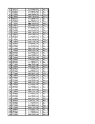 92   CL56250   650450405018   1   Box - 1
 93   CL56250   650450405018   1   Box - 1
 94   CL56250   650450405018   1   Box - 1
 95   CL56250   650450405018   1   Box - 1
 96   CL56250   650450405018   1   Box - 1
 97   CL56250   650450405018   1   Box - 1
 98   CL56250   650450405018   1   Box - 1
 99   CL56250   650450405018   1   Box - 1
100   CL56250   650450405018   1   Box - 1
101   CL56250   650450405018   1   Box - 1
102   CL56250   650450405018   1   Box - 1
103   CL56250   650450405018   1   Box - 1
104   CL56250   650450405018   1   Box - 1
105   CL56250   650450405018   1   Box - 1
106   CL59313   650450901336   1   Box - 1
107   CL59313   650450901336   1   Box - 1
108   CL59313   650450901336   1   Box - 1
109   CL59313   650450901336   1   Box - 1
110   CL59313   650450901336   1   Box - 1
111   CL59313   650450901336   1   Box - 1
112   CL59313   650450901336   1   Box - 1
113   CL59313   650450901336   1   Box - 1
114   CL59313   650450901336   1   Box - 1
115   CL59313   650450901336   1   Box - 1
116   CL59313   650450901336   1   Box - 1
117   CL59313   650450901336   1   Box - 1
118   CL59313   650450901336   1   Box - 1
119   CL59313   650450901336   1   Box - 1
120   CL59313   650450901336   1   Box - 1
121   CL59313   650450901336   1   Box - 1
122   CL59313   650450901336   1   Box - 1
123   CL59313   650450901336   1   Box - 1
124   CL59313   650450901336   1   Box - 1
125   CL59313   650450901336   1   Box - 1
126   CL59313   650450901336   1   Box - 1
127   CL59313   650450901336   1   Box - 1
128   CL59313   650450901336   1   Box - 1
129   CL59313   650450901336   1   Box - 1
130   CL59313   650450901336   1   Box - 1
131   CL59313   650450901336   1   Box - 1
132   CL59313   650450901336   1   Box - 1
133   CL59313   650450901336   1   Box - 1
134   CL59313   650450901336   1   Box - 1
135   CL59313   650450901336   1   Box - 1
136   CL59313   650450901336   1   Box - 1
137   CL59313   650450901336   1   Box - 1
138   CL59313   650450901336   1   Box - 1
 