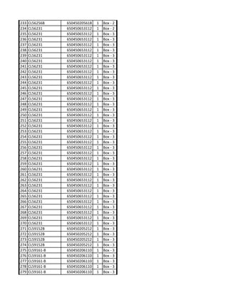 233   CL56256B    650450205618   1   Box - 2
234   CL56231     650450653112   1   Box - 2
235   CL56231     650450653112   1   Box - 3
236   CL56231     650450653112   1   Box - 3
237   CL56231     650450653112   1   Box - 3
238   CL56231     650450653112   1   Box - 3
239   CL56231     650450653112   1   Box - 3
240   CL56231     650450653112   1   Box - 3
241   CL56231     650450653112   1   Box - 3
242   CL56231     650450653112   1   Box - 3
243   CL56231     650450653112   1   Box - 3
244   CL56231     650450653112   1   Box - 3
245   CL56231     650450653112   1   Box - 3
246   CL56231     650450653112   1   Box - 3
247   CL56231     650450653112   1   Box - 3
248   CL56231     650450653112   1   Box - 3
249   CL56231     650450653112   1   Box - 3
250   CL56231     650450653112   1   Box - 3
251   CL56231     650450653112   1   Box - 3
252   CL56231     650450653112   1   Box - 3
253   CL56231     650450653112   1   Box - 3
254   CL56231     650450653112   1   Box - 3
255   CL56231     650450653112   1   Box - 3
256   CL56231     650450653112   1   Box - 3
257   CL56231     650450653112   1   Box - 3
258   CL56231     650450653112   1   Box - 3
259   CL56231     650450653112   1   Box - 3
260   CL56231     650450653112   1   Box - 3
261   CL56231     650450653112   1   Box - 3
262   CL56231     650450653112   1   Box - 3
263   CL56231     650450653112   1   Box - 3
264   CL56231     650450653112   1   Box - 3
265   CL56231     650450653112   1   Box - 3
266   CL56231     650450653112   1   Box - 3
267   CL56231     650450653112   1   Box - 3
268   CL56231     650450653112   1   Box - 3
269   CL56231     650450653112   1   Box - 3
270   CL56231     650450653112   1   Box - 3
271   CL59152B    650450205212   1   Box - 3
272   CL59152B    650450205212   1   Box - 3
273   CL59152B    650450205212   1   Box - 3
274   CL59152B    650450205212   1   Box - 3
275   CL59161-B   650450206110   1   Box - 3
276   CL59161-B   650450206110   1   Box - 3
277   CL59161-B   650450206110   1   Box - 3
278   CL59161-B   650450206110   1   Box - 3
279   CL59161-B   650450206110   1   Box - 3
 