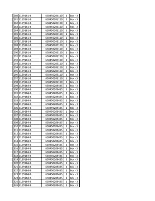 280   CL59161-B   650450206110   1   Box - 3
281   CL59161-B   650450206110   1   Box - 3
282   CL59161-B   650450206110   1   Box - 3
283   CL59161-B   650450206110   1   Box - 3
284   CL59161-B   650450206110   1   Box - 3
285   CL59161-B   650450206110   1   Box - 3
286   CL59161-B   650450206110   1   Box - 3
287   CL59161-B   650450206110   1   Box - 3
288   CL59161-B   650450206110   1   Box - 3
289   CL59161-B   650450206110   1   Box - 3
290   CL59161-B   650450206110   1   Box - 3
291   CL59161-B   650450206110   1   Box - 3
292   CL59161-B   650450206110   1   Box - 3
293   CL59161-B   650450206110   1   Box - 3
294   CL59161-B   650450206110   1   Box - 3
295   CL59161-B   650450206110   1   Box - 3
296   CL59161-B   650450206110   1   Box - 3
297   CL59161-B   650450206110   1   Box - 3
298   CL59161-B   650450206110   1   Box - 3
299   CL59184-B   650450208435   1   Box - 3
300   CL59184-B   650450208435   1   Box - 3
301   CL59184-B   650450208435   1   Box - 3
302   CL59184-B   650450208435   1   Box - 3
303   CL59184-B   650450208435   1   Box - 3
304   CL59184-B   650450208435   1   Box - 3
305   CL59184-B   650450208435   1   Box - 3
306   CL59184-B   650450208435   1   Box - 3
307   CL59184-B   650450208435   1   Box - 3
308   CL59184-B   650450208435   1   Box - 3
309   CL59184-B   650450208435   1   Box - 3
310   CL59184-B   650450208435   1   Box - 3
311   CL59184-B   650450208435   1   Box - 3
312   CL59184-B   650450208435   1   Box - 3
313   CL59184-B   650450208435   1   Box - 3
314   CL59184-B   650450208435   1   Box - 3
315   CL59184-B   650450208435   1   Box - 3
316   CL59184-B   650450208435   1   Box - 3
317   CL59184-B   650450208435   1   Box - 3
318   CL59184-B   650450208435   1   Box - 3
319   CL59184-B   650450208435   1   Box - 3
320   CL59184-B   650450208435   1   Box - 3
321   CL59184-B   650450208435   1   Box - 3
322   CL59184-B   650450208435   1   Box - 3
323   CL59184-B   650450208435   1   Box - 3
324   CL59184-B   650450208435   1   Box - 3
325   CL59184-B   650450208435   1   Box - 3
326   CL59184-B   650450208435   1   Box - 3
 