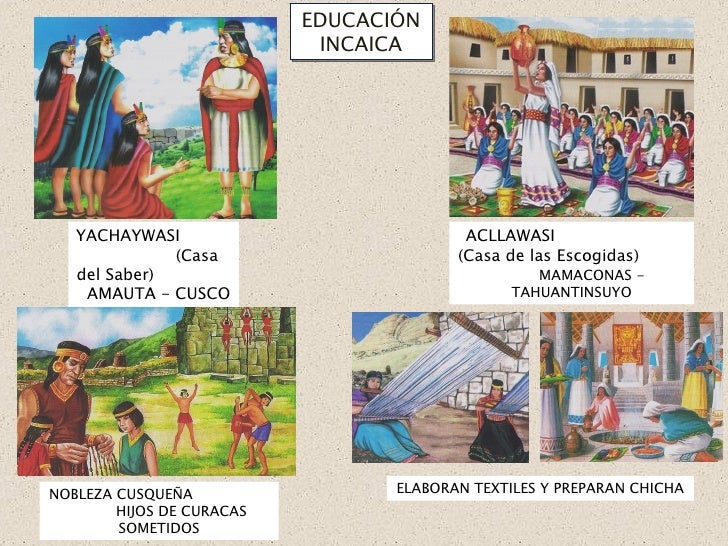 Pamermanifestaciones culturales incaicas 1 ro