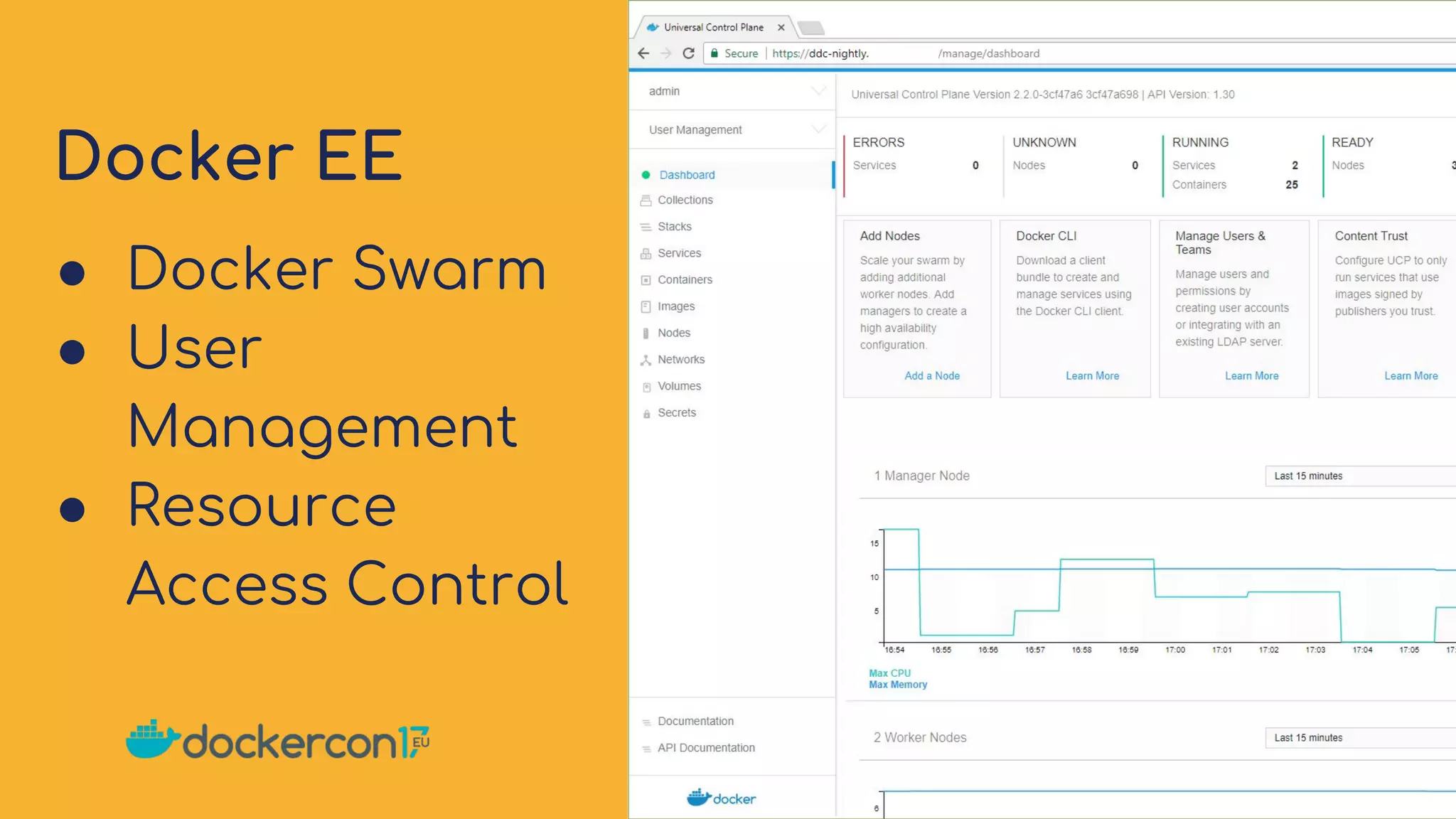 Docker EE
Add picture
here
● Docker Swarm
● User
Management
● Resource
Access Control
 