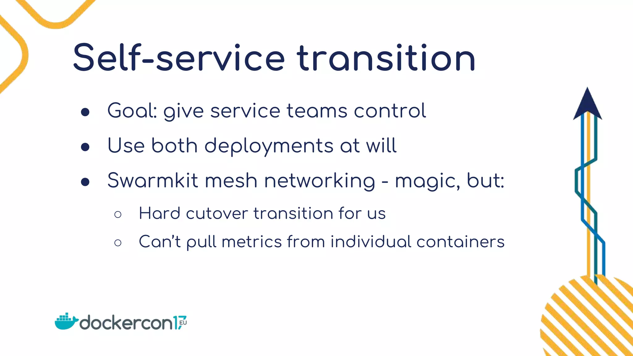 Self-service transition
● Goal: give service teams control
● Use both deployments at will
● Swarmkit mesh networking - magic, but:
○ Hard cutover transition for us
○ Can’t pull metrics from individual containers
 