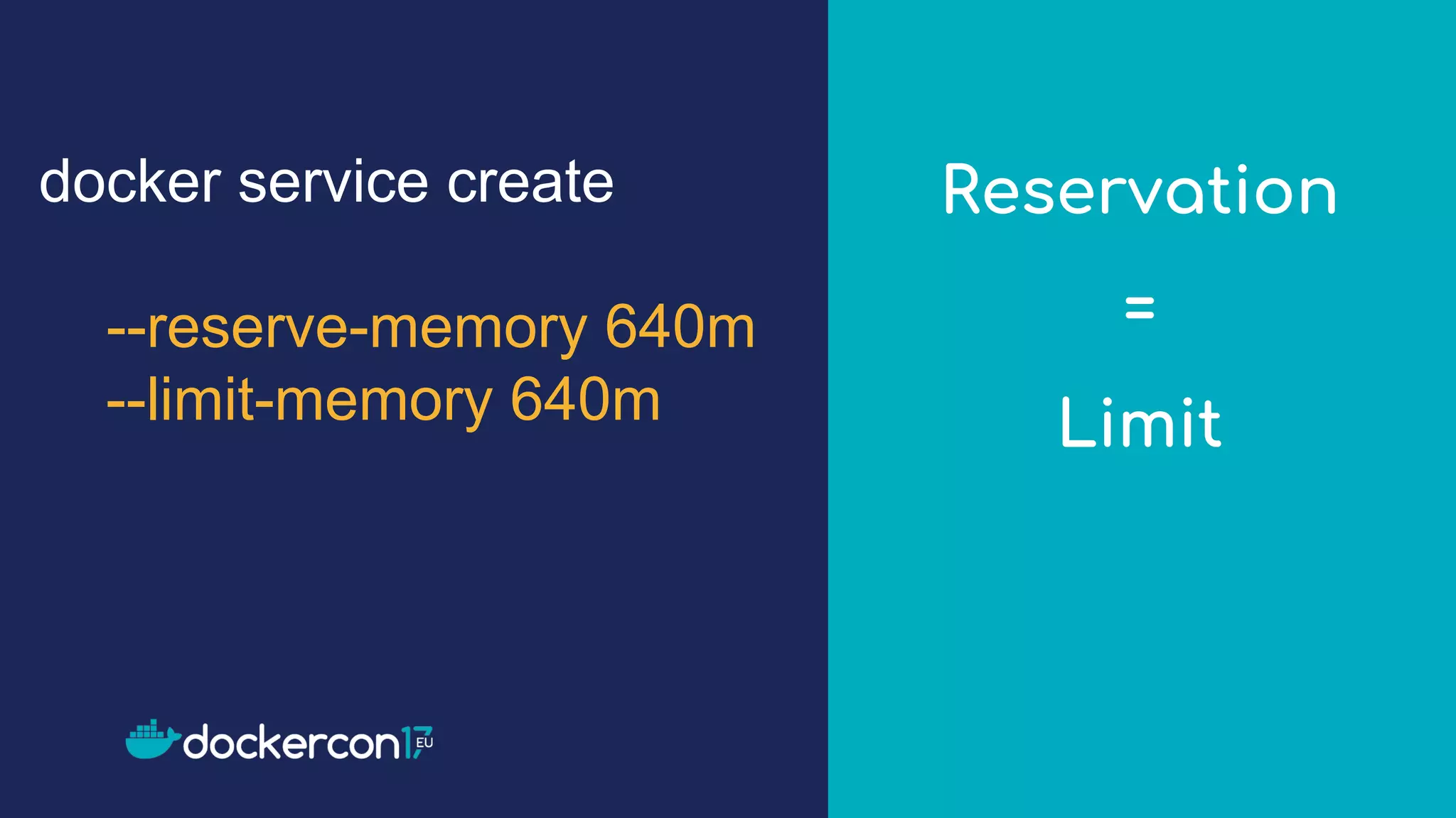Reservation
=
Limit
docker service create
--reserve-memory 640m
--limit-memory 640m
 