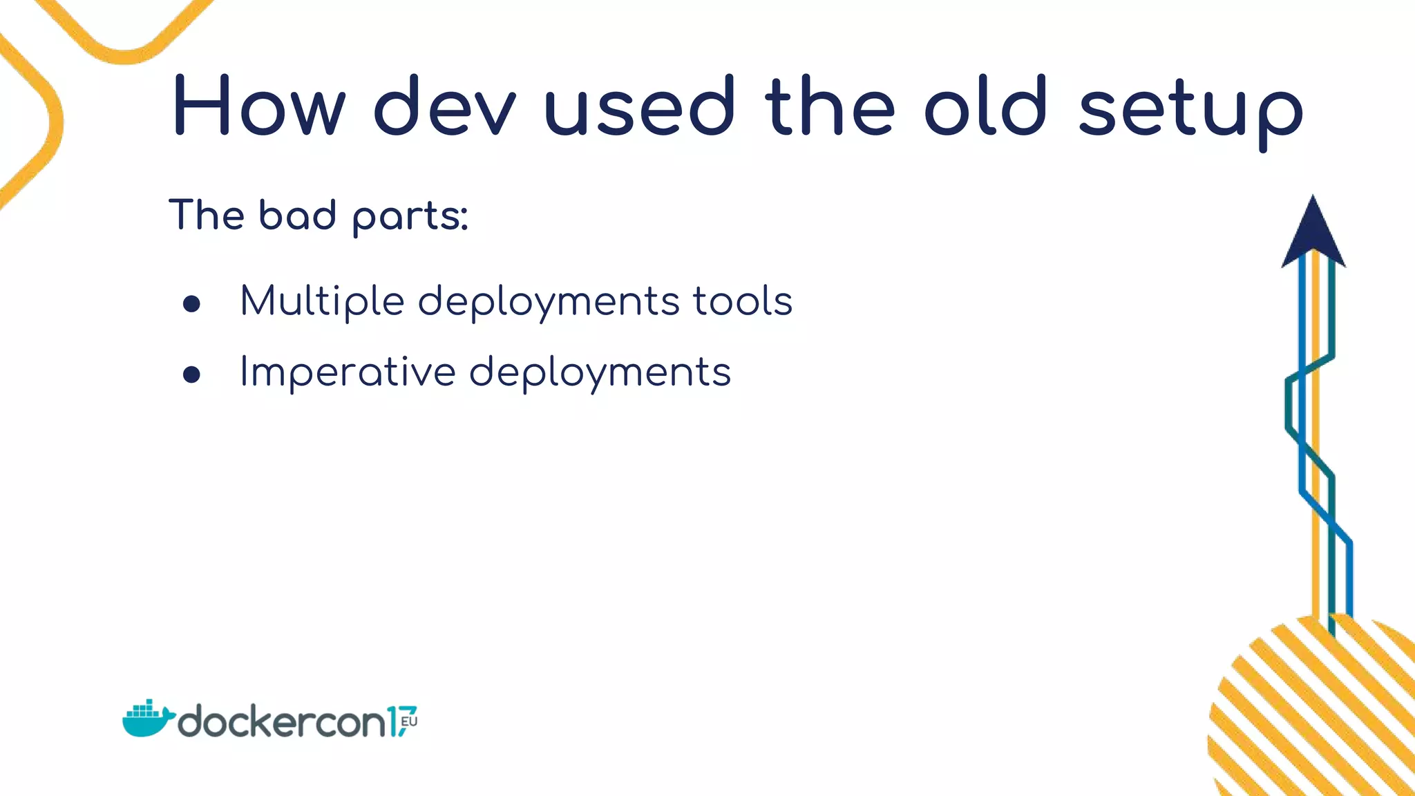 How dev used the old setup
The bad parts:
● Multiple deployments tools
● Imperative deployments
 