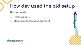 How dev used the old setup
The bad parts:
● Hosts as pets
● Manual resource management
 