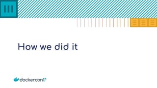 How we did it
 