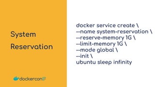 System
Reservation
docker service create 
--name system-reservation 
--reserve-memory 1G 
--limit-memory 1G 
--mode global 
--init 
ubuntu sleep infinity
 