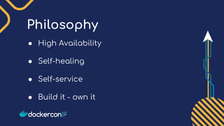 Philosophy
● High Availability
● Self-healing
● Self-service
● Build it - own it
 