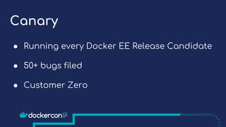 Canary
● Running every Docker EE Release Candidate
● 50+ bugs filed
● Customer Zero
 