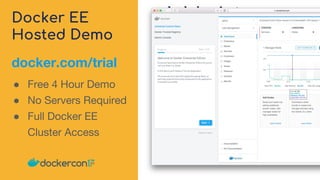 Docker EE
Hosted Demo
Add picture
here
docker.com/trial
● Free 4 Hour Demo
● No Servers Required
● Full Docker EE
Cluster Access
 