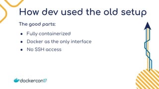 How dev used the old setup
The good parts:
● Fully containerized
● Docker as the only interface
● No SSH access
 