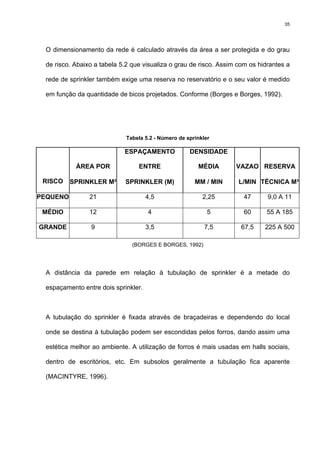 35
O dimensionamento da rede é calculado através da área a ser protegida e do grau
de risco. Abaixo a tabela 5.2 que visualiza o grau de risco. Assim com os hidrantes a
rede de sprinkler também exige uma reserva no reservatório e o seu valor é medido
em função da quantidade de bicos projetados. Conforme (Borges e Borges, 1992).
Tabela 5.2 - Número de sprinkler
ÁREA POR
ESPAÇAMENTO
ENTRE
DENSIDADE
MÉDIA VAZAO RESERVA
RISCO SPRINKLER M² SPRINKLER (M) MM / MIN L/MIN TÉCNICA M³
PEQUENO 21 4,5 2,25 47 9,0 A 11
MÉDIO 12 4 5 60 55 A 185
GRANDE 9 3,5 7,5 67,5 225 A 500
(BORGES E BORGES, 1992)
A distância da parede em relação à tubulação de sprinkler é a metade do
espaçamento entre dois sprinkler.
A tubulação do sprinkler é fixada através de braçadeiras e dependendo do local
onde se destina à tubulação podem ser escondidas pelos forros, dando assim uma
estética melhor ao ambiente. A utilização de forros é mais usadas em halls sociais,
dentro de escritórios, etc. Em subsolos geralmente a tubulação fica aparente
(MACINTYRE, 1996).
 