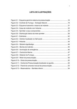 v
LISTA DE ILUSTRAÇÕES
Figura 5.1 - Esquema geral do sistema de pressurização ........................................16
Figura 5.2 - Controle de Fumaça – Extração Natural................................................19
Figura 5.3 - Esquema ilustrando a reserva de incêndio ............................................31
Figura 5.4 - Caixa de incêndio com hidrante.............................................................32
Figura 5.5 - Sprinkler e seus componentes...............................................................33
Figura 5.6 - Distribuição básica da rede sprinkler .....................................................36
Figura 6.1 - Extintores ...............................................................................................42
Figura 6.2 – Extintor localizado no Hall social...........................................................43
Figura 6.3 - Hidrante .................................................................................................44
Figura 6.4 – Botoeira liga/desliga..............................................................................44
Figura 6.5 – Bomba de incêndio................................................................................45
Figura 6.6 – Iluminação de emergência ....................................................................46
Figura 6.7 – Central de Alarme .................................................................................47
Figura 6.8 – Detector de Fumaça..............................................................................47
Figura 6.9 – Motor de pressurização.........................................................................50
Figura 6.10 – Dutos da pressurização.......................................................................52
Figura 6.11 – Central de Pressurizzação localizada na guarita.................................52
Figura 6.12 – Painel de comando manual da pressurização.....................................53
Figura 6.13 – Reservatórios – Barrilete inferior.........................................................54
 