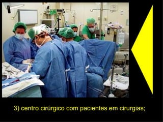 3) centro cirúrgico com pacientes em cirurgias;  
