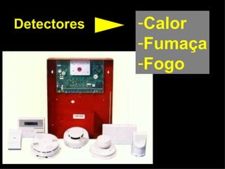 Calor Fumaça Fogo Detectores 