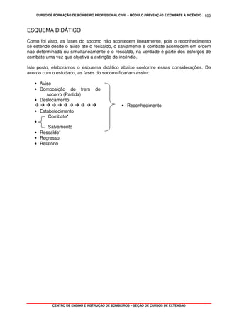 CURSO DE FORMAÇÃO DE BOMBEIRO PROFISSIONAL CIVIL – MÓDULO PREVENÇÃO E COMBATE A INCÊNDIO
CENTRO DE ENSINO E INSTRUÇÃO DE BOMBEIROS – SEÇÃO DE CURSOS DE EXTENSÃO
100
ESQUEMA DIDÁTICO
Como foi visto, as fases do socorro não acontecem linearmente, pois o reconhecimento
se estende desde o aviso até o rescaldo, o salvamento e combate acontecem em ordem
não determinada ou simultaneamente e o rescaldo, na verdade é parte dos esforços de
combate uma vez que objetiva a extinção do incêndio.
Isto posto, elaboramos o esquema didático abaixo conforme essas considerações. De
acordo com o estudado, as fases do socorro ficariam assim:
• Aviso
• Composição do trem de
socorro (Partida)
• Deslocamento
• Reconhecimento
• Estabelecimento
•
Combate*
Salvamento
• Rescaldo*
• Regresso
• Relatório
 