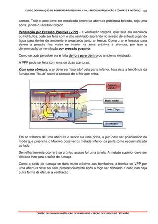 CURSO DE FORMAÇÃO DE BOMBEIRO PROFISSIONAL CIVIL – MÓDULO PREVENÇÃO E COMBATE A INCÊNDIO
CENTRO DE ENSINO E INSTRUÇÃO DE BOMBEIROS – SEÇÃO DE CURSOS DE EXTENSÃO
130
acesso. Todo o cone deve ser encaixado dentro da abertura próximo à beirada, seja uma
porta, janela ou acesso forçado.
Ventilação por Pressão Positiva (VPP) – a ventilação forçada, quer seja ela mecânica
ou hidráulica, pode ser feita com o jato neblinado soprando no acesso de entrada jogando
água para dentro do ambiente e arrastando junto ar fresco. Como o ar é forçado para
dentro a pressão fica maior no interior na zona próxima à abertura, por isso a
denominação de ventilação por pressão positiva.
Como se pode perceber ela é feita de fora para dentro do ambiente sinistrado.
A VPP pode ser feita com uma ou duas aberturas.
Com uma abertura, o ar deve ser “soprado” pela parte inferior, haja vista a tendência da
fumaça em “flutuar” sobre a camada de ar frio que entra.
Em se tratando de uma abertura e sendo ela uma porta, o jato deve ser posicionado de
modo que preencha o Maximo possível da metade inferior da porta como esquematizado
ao lado.
Semelhantemente ocorrerá se o único acesso for uma janela. A metade superior deve ser
deixada livre para a saída de fumaça.
Como a saída de fumaça se dará muito próximo aos bombeiros, a técnica de VPP por
uma abertura deve ser feita preferencialmente após o fogo ser debelado e caso não haja
outra forma de efetuar a ventilação.
 