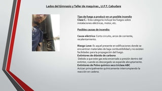 Tipo de fuego a producir en un posible incendio
Clase C.- Esta categoría incluye los fuegos sobre
instalaciones eléctricas, motor, etc.
Posibles causas de incendio:
Causa eléctrica: Corto circuito, arcos de corriente,
recalentamiento.
Riesgo Leve: Es aquel presente en edificaciones donde se
encuentran materiales de baja combustibilidad y no existen
facilidades para la propagación del fuego.
Extintores de dióxido de carbono
Debido a que este gas esta encerrado a presión dentro del
extintor, cuando es descargado se expande abruptamente.
Extintores de Polvo químico seco triclase ABC
Actúan principalmente químicamente interrumpiendo la
reacción en cadena.
Lados del Gimnasio yTaller de maquinas , U.F.T. Cabudare
 