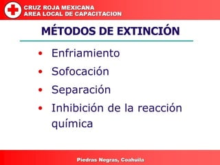 MÉTODOS DE EXTINCIÓN Enfriamiento Sofocación Separación Inhibición de la reacción química 