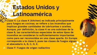 Estados Unidos y
Latinoamérica
✘ Clase K: La clase K (kitchen) es indicada principalmente
para fuegos en cocinas; se refiere a los incendios que
implican grandes cantidades de lubricantes o aceites.
Aunque, por definición, la clase K es una subclase de la
clase B, las características especiales de estos tipos de
incendios se consideran lo suficientemente importantes
como para ser reconocidos en una clase aparte. En Europa
corresponde a la clase E, pues las clases de fuegos siguen
el abecedario A, B, C, D, E.
✘ Clase F: Fuegos de origen radiactivo
10
 