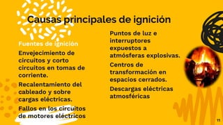 Fuentes de ignición
Envejecimiento de
circuitos y corto
circuitos en tomas de
corriente.
Recalentamiento del
cableado y sobre
cargas eléctricas.
Fallos en los circuitos
de motores eléctricos
Causas principales de ignición
Puntos de luz e
interruptores
expuestos a
atmósferas explosivas.
Centros de
transformación en
espacios cerrados.
Descargas eléctricas
atmosféricas
11
 
