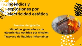 Incendios y
explosiones por
electricidad estática
12
Fuentes de ignición
Máquinas generadoras de
electricidad estática por fricción.
Trasvase de líquidos inflamables.
 