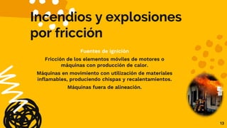 Incendios y explosiones
por fricción
Fuentes de ignición
Fricción de los elementos móviles de motores o
máquinas con producción de calor.
Máquinas en movimiento con utilización de materiales
inflamables, produciendo chispas y recalentamientos.
Máquinas fuera de alineación.
13
 