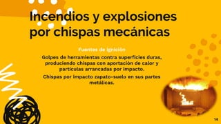 Incendios y explosiones
por chispas mecánicas
Fuentes de ignición
Golpes de herramientas contra superficies duras,
produciendo chispas con aportación de calor y
partículas arrancadas por impacto.
Chispas por impacto zapato-suelo en sus partes
metálicas.
14
 