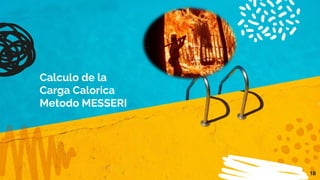 Calculo de la
Carga Calorica
Metodo MESSERI
18
 