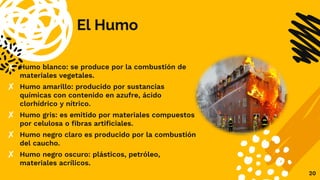 El Humo
✘ Humo blanco: se produce por la combustión de
materiales vegetales.
✘ Humo amarillo: producido por sustancias
químicas con contenido en azufre, ácido
clorhídrico y nítrico.
✘ Humo gris: es emitido por materiales compuestos
por celulosa o fibras artificiales.
✘ Humo negro claro es producido por la combustión
del caucho.
✘ Humo negro oscuro: plásticos, petróleo,
materiales acrílicos.
20
 