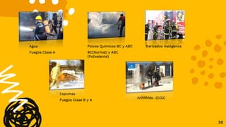 Agua
Fuegos Clase A
Polvos Químicos BC y ABC
BC(Normal) y ABC
(Polivalente)
Derivados Halógenos
30
Espumas
Fuegos Clase B y A
Anhídrido (CO2)
 