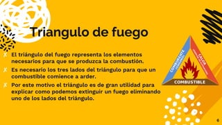 Triangulo de fuego
✘ El triángulo del fuego representa los elementos
necesarios para que se produzca la combustión.
✘ Es necesario los tres lados del triángulo para que un
combustible comience a arder.
✘ Por este motivo el triángulo es de gran utilidad para
explicar como podemos extinguir un fuego eliminando
uno de los lados del triángulo.
6
 