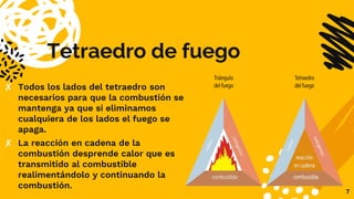 Tetraedro de fuego
✘ Todos los lados del tetraedro son
necesarios para que la combustión se
mantenga ya que si eliminamos
cualquiera de los lados el fuego se
apaga.
✘ La reacción en cadena de la
combustión desprende calor que es
transmitido al combustible
realimentándolo y continuando la
combustión.
7
 