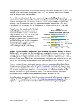 High-Rise Building Fires, 11/16 7 NFPA Fire Analysis & Research, Quincy, MA
Although high-rise apartments or multi-family housing were almost three times as likely to have
wet pipe sprinklers as shorter buildings (42% vs. 15%), they were the least likely of the five
high-rise occupancies to have sprinklers.
Fire-resistive construction is also more common in high-rise buildings. Fire-resistive
construction is either concrete or fire-resistant covered steel construction. It is designed to keep a
fire from burning through it in less than two hours. Earlier versions of NFIRS captured the
building’s type of construction. This data element was dropped from Version 5.0 of NFIRS.
Consequently, our most recent data on the subject is for the five-year period of 1994-1998.
Figure 9 shows that roughly half of the high-
rise building fires in apartments, hotels, or
dormitories had fire-resistive construction,
compared to 6%, 12%, and 23% of the fires
in shorter buildings in the same three
occupancies. One-third of the high-rise fires
in office buildings and facilities that care for
the sick were in fire-resistive properties
compared to 10% and 22% in the
corresponding non-high-rise buildings.
Because high-rise buildings tend to have more occupants and a longer distance to the exit
discharge, fire prevention and fire protection are essential. Great strides have been made in
ensuring that the residential properties have fire detection. High-rise buildings are also much
more likely to have wet pipe sprinklers and fire-resistive construction. The importance of these
measures is seen in the lower overall fire death rate and average loss per fire and in the fact that
fires in high rise buildings are much less likely to spread beyond the room or floor of origin.
Even so, too many fires are occurring in high-rise properties without sprinklers. Retrofitting
these properties will make them safer. NFPA 101®, Life Safety Code®, details fire protection
requirements for the different occupancies for new and existing high-rise buildings. Despite the
best efforts at fire prevention, a fire will occasionally start. The early warning from smoke
detectors, automatic fire sprinklers that can control a fire and other building features are
necessary to ensure that these fires stay small and building occupants are safe.
Most of us are not responsible for the design, construction or code enforcement in a high-rise
building. See NFPA’s additional resources about high-rise fire safety for the public to learn how
to plan for a high-rise evacuation or read about fires that occurred in high-rise properties.
22%
10%
23%
12%
6%
33%
32%
52%
48%
50%
0% 20% 40% 60%
Care of sick
Offices
Dormitories
Hotels or motels
Apartments
Figure 9.
Presence of fire-resistive
construction in fires, 1994-1998
High-rise
Not high-rise
 