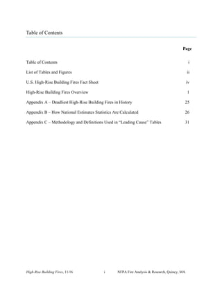 High-Rise Building Fires, 11/16 i NFPA Fire Analysis & Research, Quincy, MA
Table of Contents
Page
Table of Contents i
List of Tables and Figures ii
U.S. High-Rise Building Fires Fact Sheet iv
High-Rise Building Fires Overview 1
Appendix A – Deadliest High-Rise Building Fires in History 25
Appendix B – How National Estimates Statistics Are Calculated 26
Appendix C – Methodology and Definitions Used in “Leading Cause” Tables 31
 