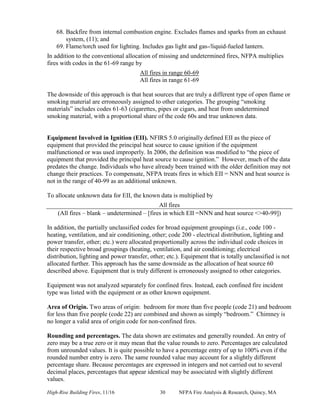 High-Rise Building Fires, 11/16 30 NFPA Fire Analysis & Research, Quincy, MA
68. Backfire from internal combustion engine. Excludes flames and sparks from an exhaust
system, (11); and
69. Flame/torch used for lighting. Includes gas light and gas-/liquid-fueled lantern.
In addition to the conventional allocation of missing and undetermined fires, NFPA multiplies
fires with codes in the 61-69 range by
All fires in range 60-69
All fires in range 61-69
The downside of this approach is that heat sources that are truly a different type of open flame or
smoking material are erroneously assigned to other categories. The grouping “smoking
materials” includes codes 61-63 (cigarettes, pipes or cigars, and heat from undetermined
smoking material, with a proportional share of the code 60s and true unknown data.
Equipment Involved in Ignition (EII). NFIRS 5.0 originally defined EII as the piece of
equipment that provided the principal heat source to cause ignition if the equipment
malfunctioned or was used improperly. In 2006, the definition was modified to “the piece of
equipment that provided the principal heat source to cause ignition.” However, much of the data
predates the change. Individuals who have already been trained with the older definition may not
change their practices. To compensate, NFPA treats fires in which EII = NNN and heat source is
not in the range of 40-99 as an additional unknown.
To allocate unknown data for EII, the known data is multiplied by
All fires
(All fires – blank – undetermined – [fires in which EII =NNN and heat source <>40-99])
In addition, the partially unclassified codes for broad equipment groupings (i.e., code 100 -
heating, ventilation, and air conditioning, other; code 200 - electrical distribution, lighting and
power transfer, other; etc.) were allocated proportionally across the individual code choices in
their respective broad groupings (heating, ventilation, and air conditioning; electrical
distribution, lighting and power transfer, other; etc.). Equipment that is totally unclassified is not
allocated further. This approach has the same downside as the allocation of heat source 60
described above. Equipment that is truly different is erroneously assigned to other categories.
Equipment was not analyzed separately for confined fires. Instead, each confined fire incident
type was listed with the equipment or as other known equipment.
Area of Origin. Two areas of origin: bedroom for more than five people (code 21) and bedroom
for less than five people (code 22) are combined and shown as simply “bedroom.” Chimney is
no longer a valid area of origin code for non-confined fires.
Rounding and percentages. The data shown are estimates and generally rounded. An entry of
zero may be a true zero or it may mean that the value rounds to zero. Percentages are calculated
from unrounded values. It is quite possible to have a percentage entry of up to 100% even if the
rounded number entry is zero. The same rounded value may account for a slightly different
percentage share. Because percentages are expressed in integers and not carried out to several
decimal places, percentages that appear identical may be associated with slightly different
values.
 